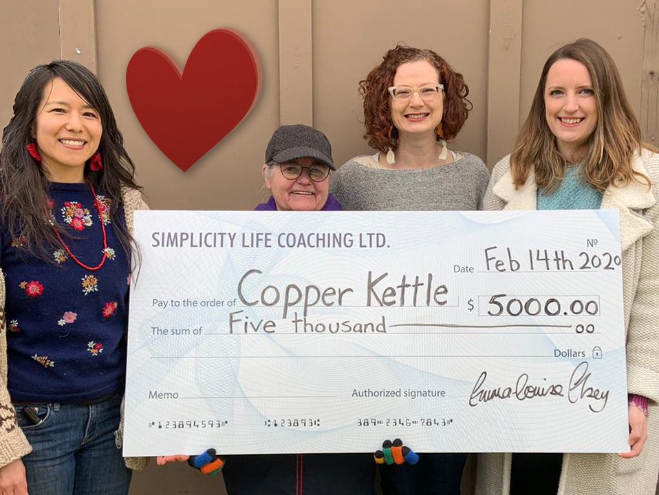 Copper Kettle Donation 2019-20