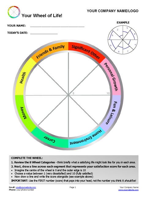 Free Wheel of Life Template!