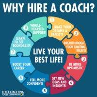 Live-Your-Best-Life-Hire-a-Coach_Coaching-Tools_DARK_SQ_900px