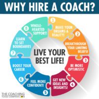 Live-Your-Best Life-Hire-a-Coach_Coaching-Tools_LIGHT_SQ