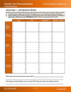 Values Identification Workbook Page 3